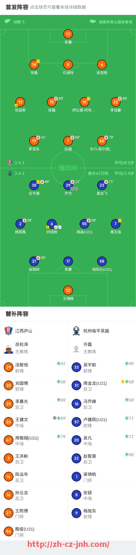 金年会-世俱杯比赛暂停期间观众安全管理细则及执行情况