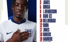 金年会-英超球员数据统计网站推荐及使用指南